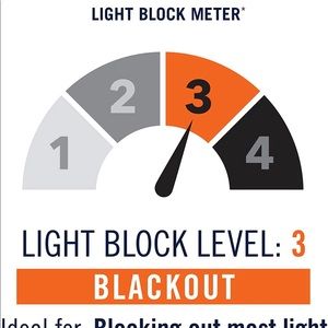 Curtain for large window or sliding door